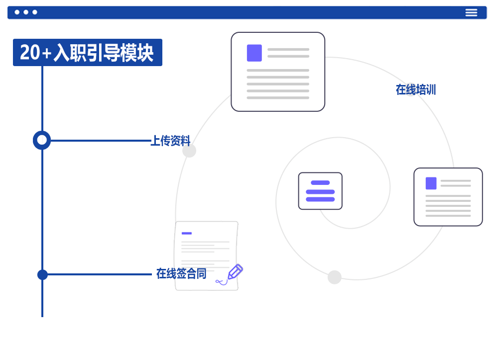 解决方案